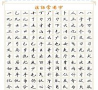 中性笔练字教学视频第一讲的初学