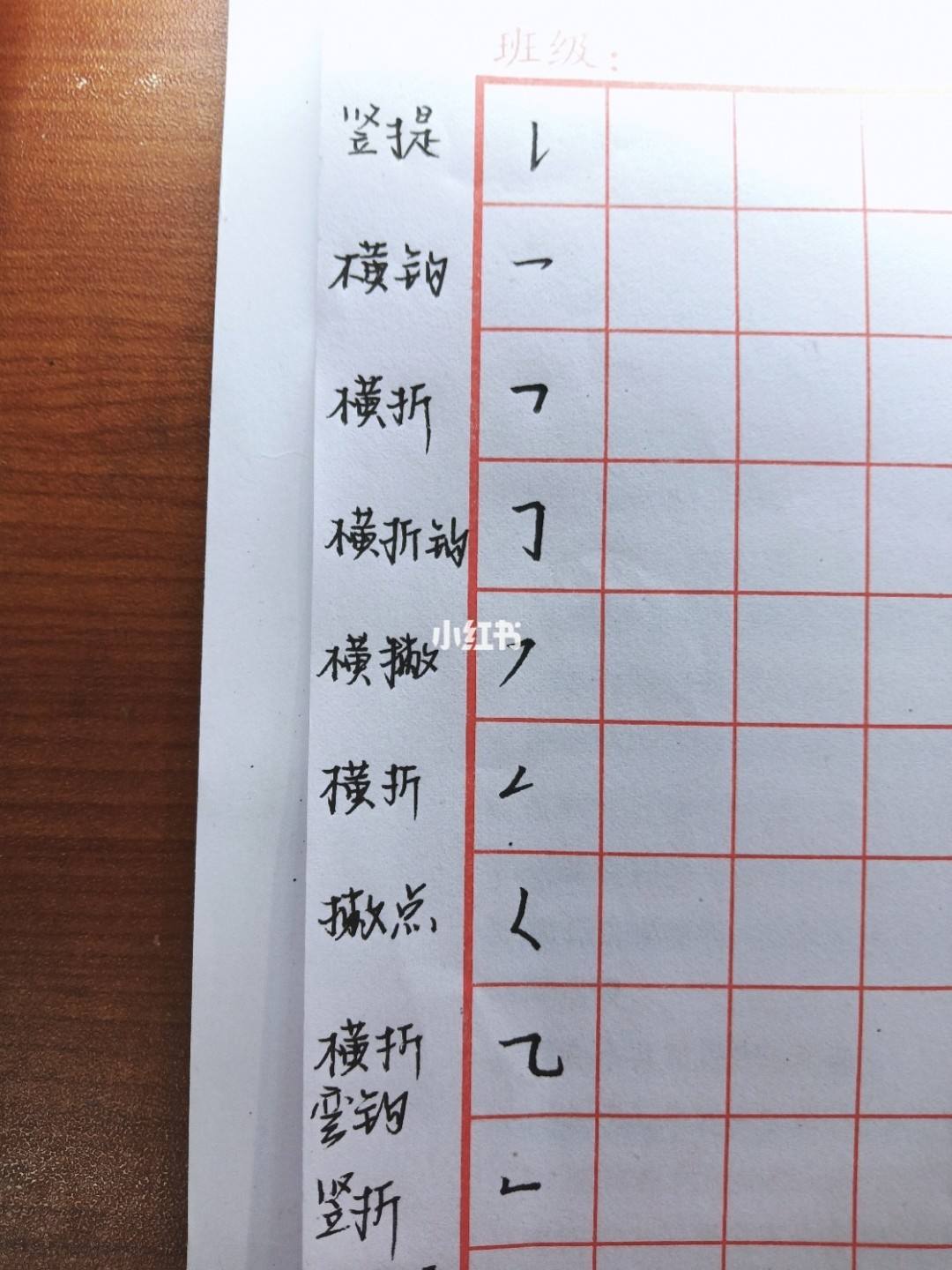 练字笔画囗决_五笔字打法口决?