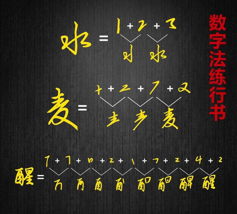 数字密码练字杨_数字密码 练字高字怎么写